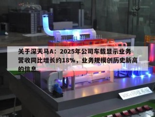 关于深天马A：2025年公司车载显示业务营收同比增长约18%，业务规模创历史新高的信息
